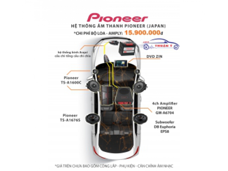 Combo 6 loa từ  Pioneer và 1 sub loa DB cho Honda CRV 2016